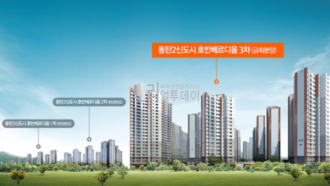 조감도