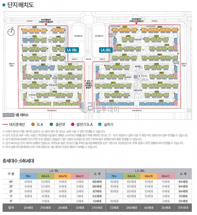 단지배치도
