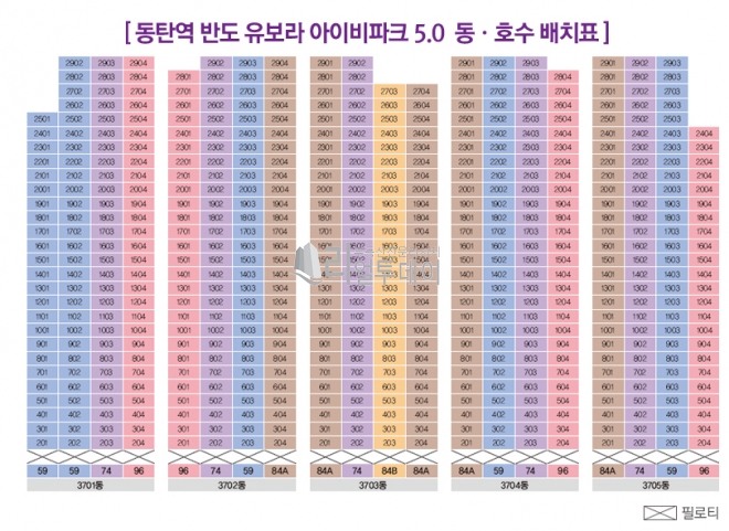 단지기타