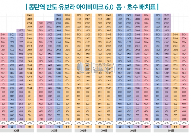 단지기타