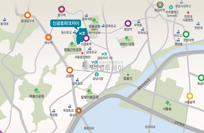 단지기타