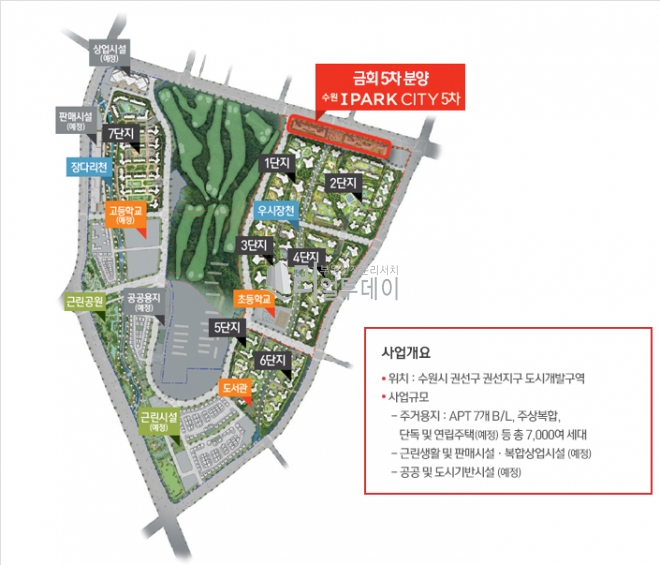 단지배치도