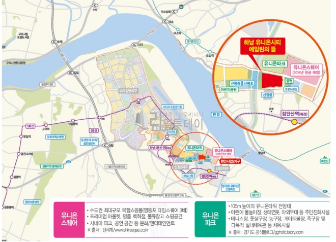 단지기타