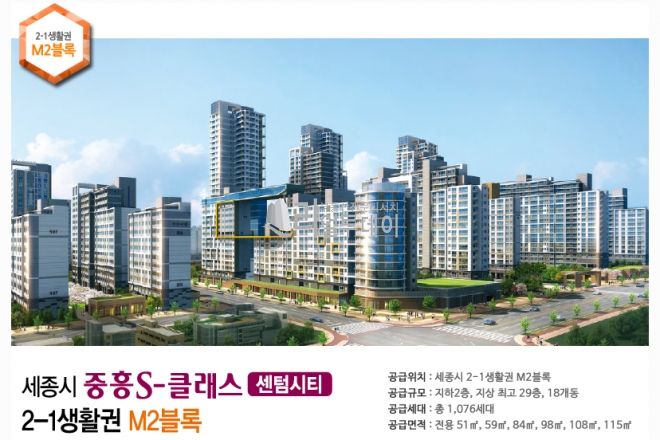 조감도