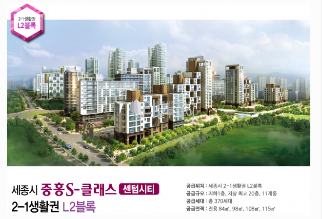조감도