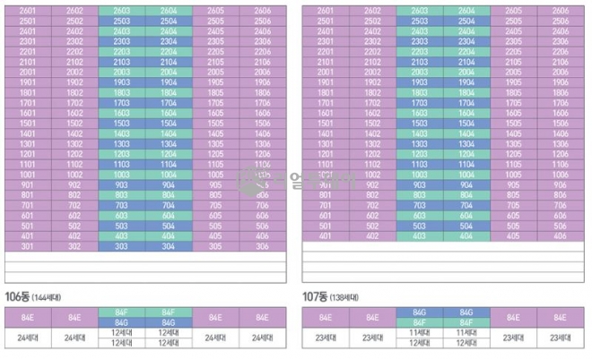 단지배치도