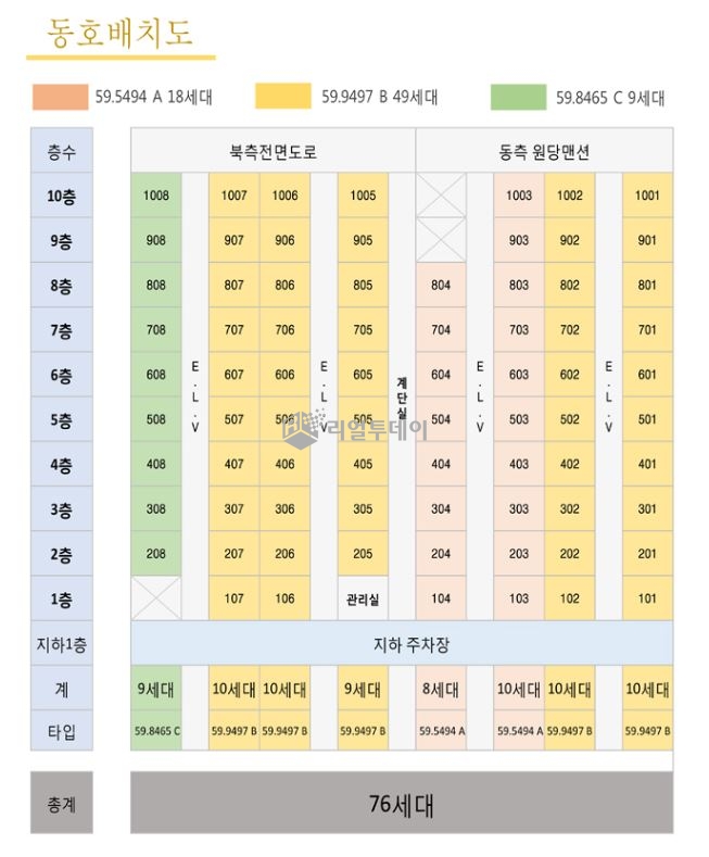 단지배치도
