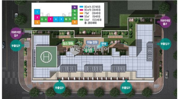 단지배치도