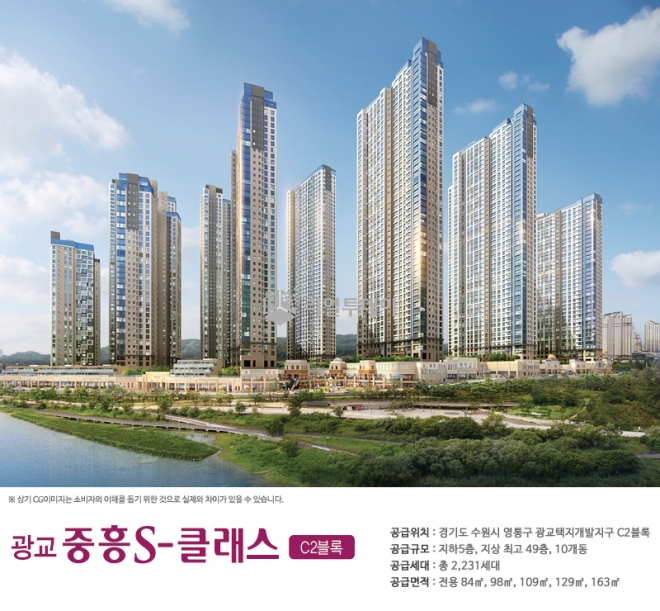 조감도