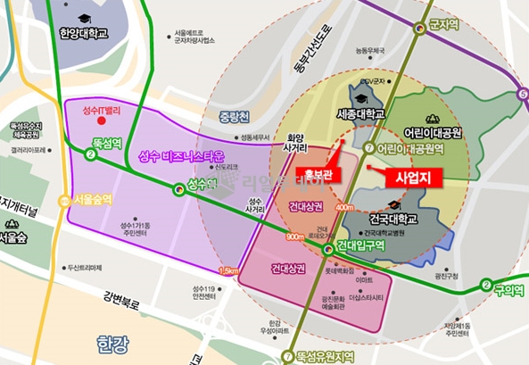 주변기타