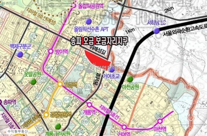 주변기타