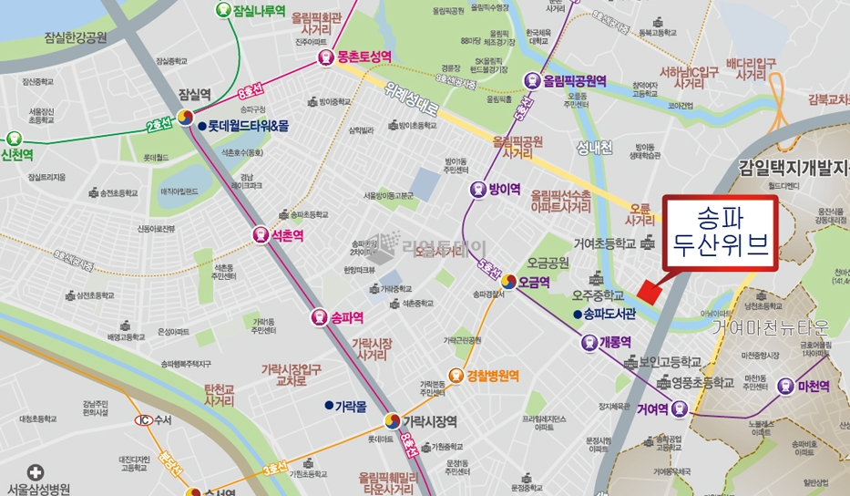 주변기타