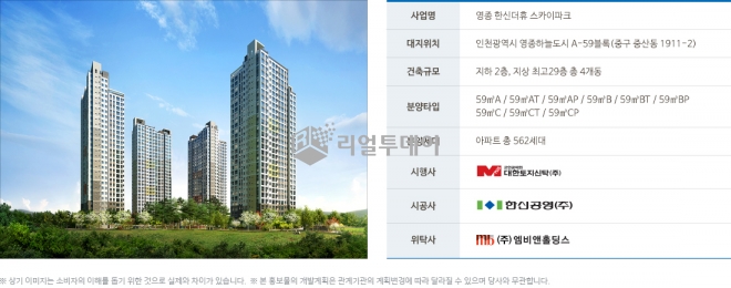 조감도
