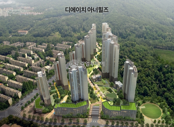 조감도