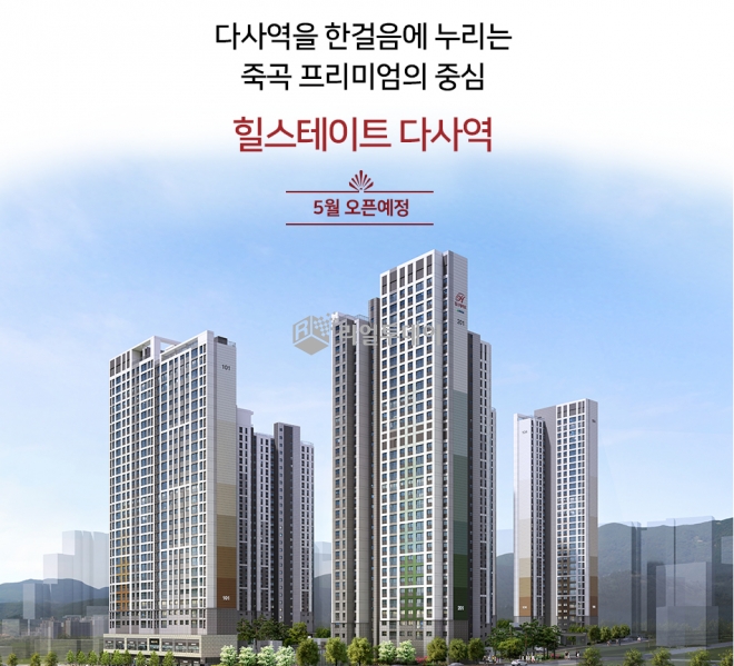 조감도