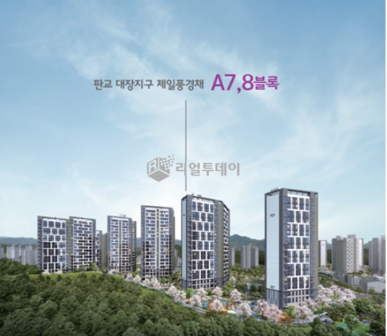 조감도
